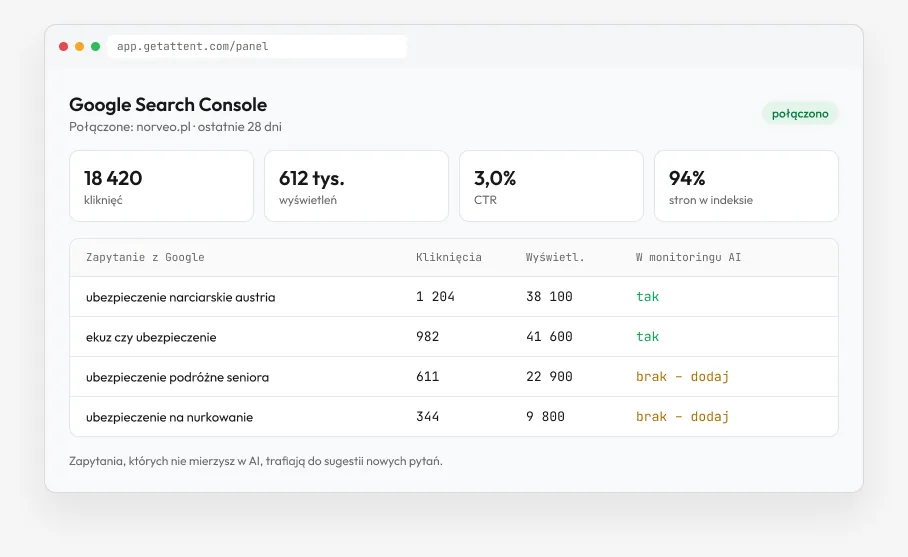 Integracja z Google Search Console